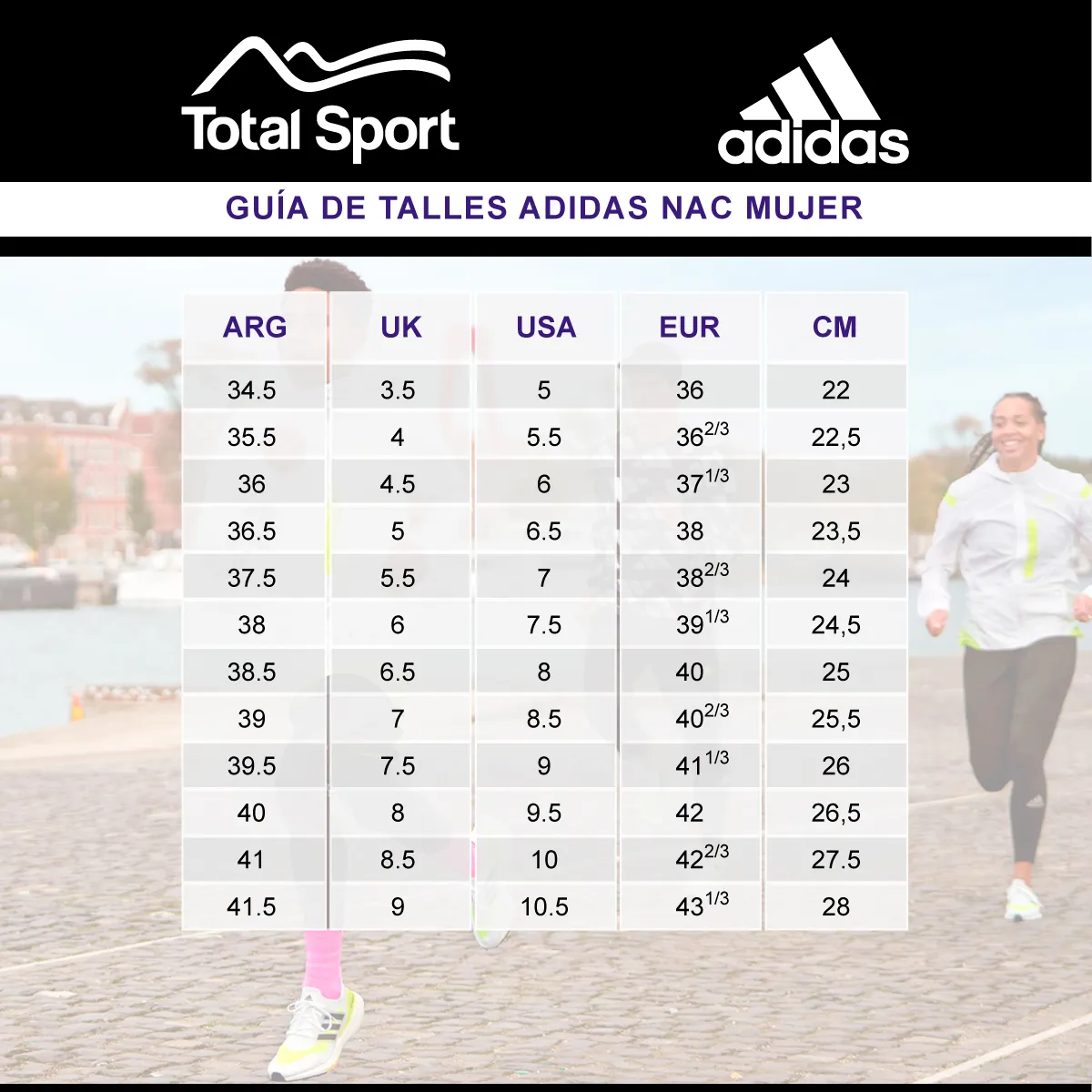 adidas Zapatillas Terrex Trailrider Mujer – Gw5554